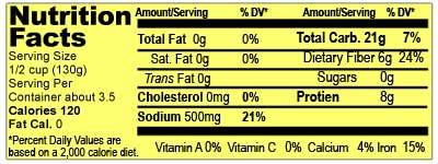 Pastene Black Beans 15.5 oz Can