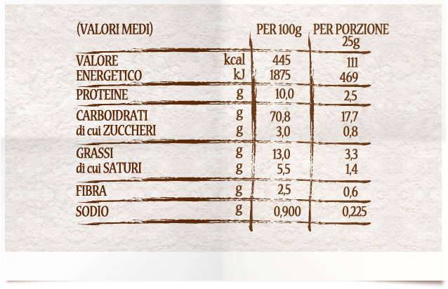 Mulino Bianco Salted Crackers 500g