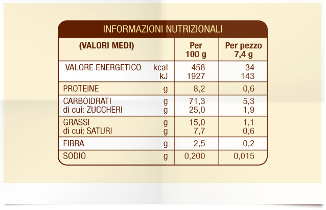 Mulino Bianco Rigoli FULL CASE 10 x 400g